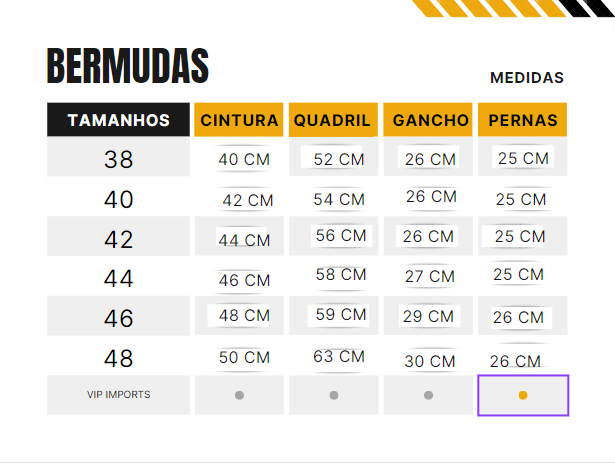 Tabela de Medidas