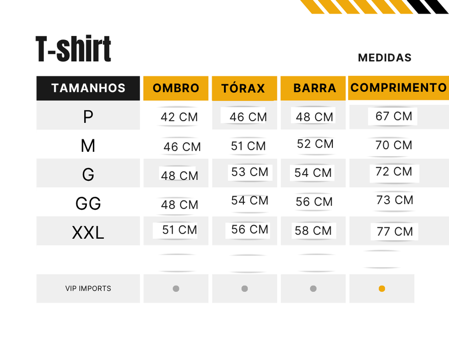 Tabela de Medidas