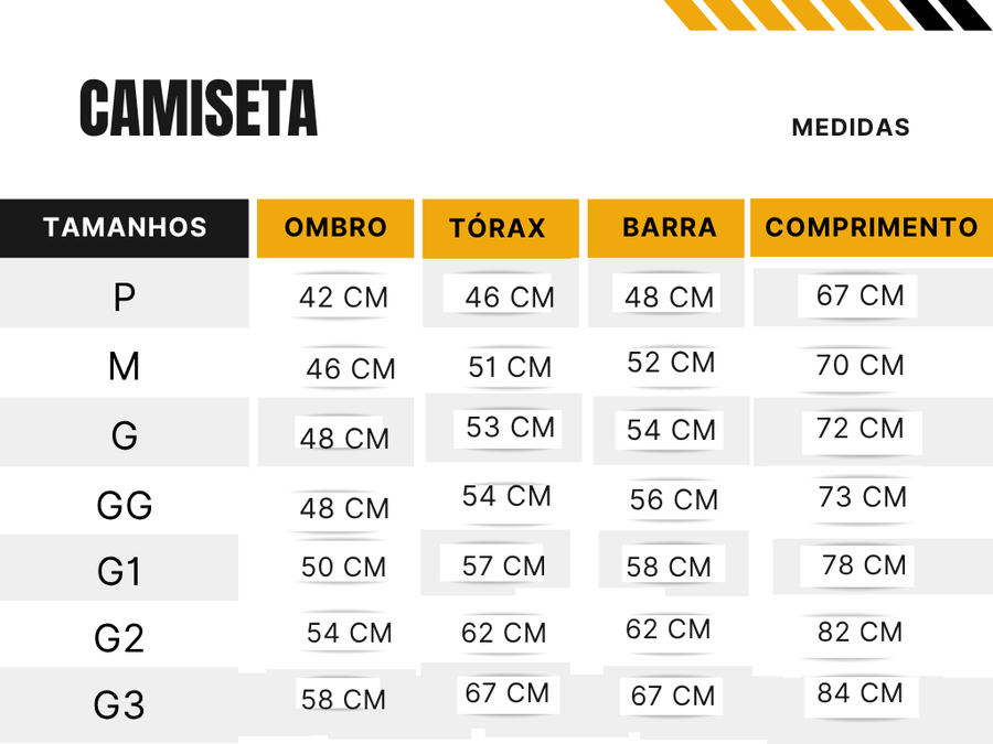Tabela de Medidas