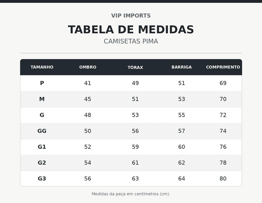 Tabela de Medidas