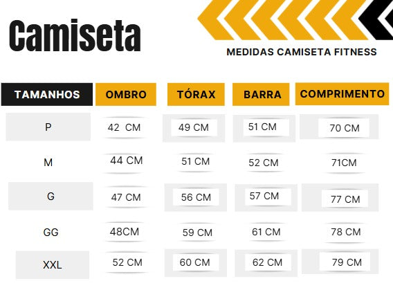 Tabela de Medidas